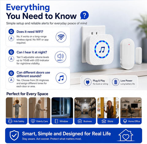 SanJie Door Chime Alarm When Open for Kids Safety, Home and Business