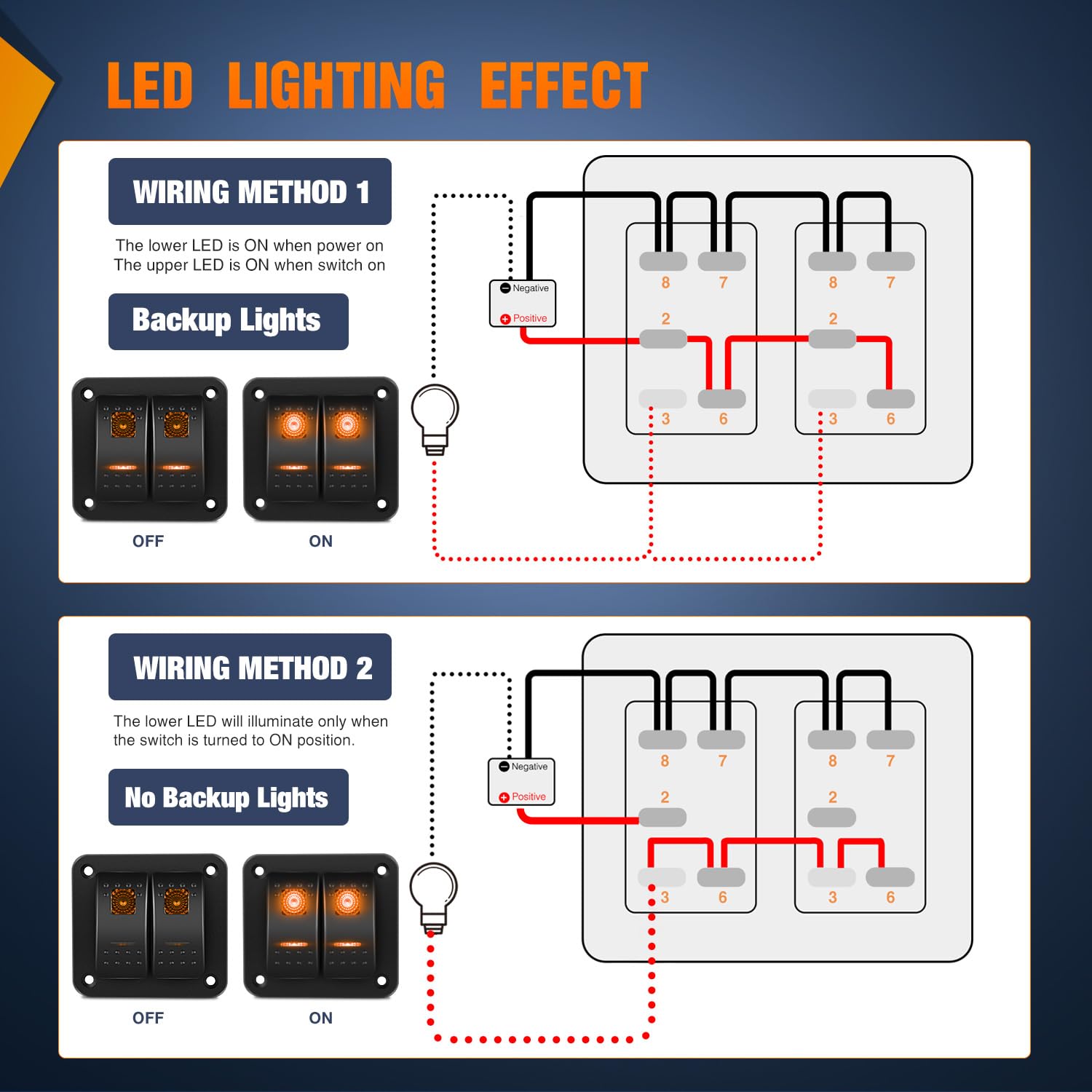 Nilight 6 Gang Rocker Switch Panel w/Orange LED Light 5Pin ON Off Pre-Wired