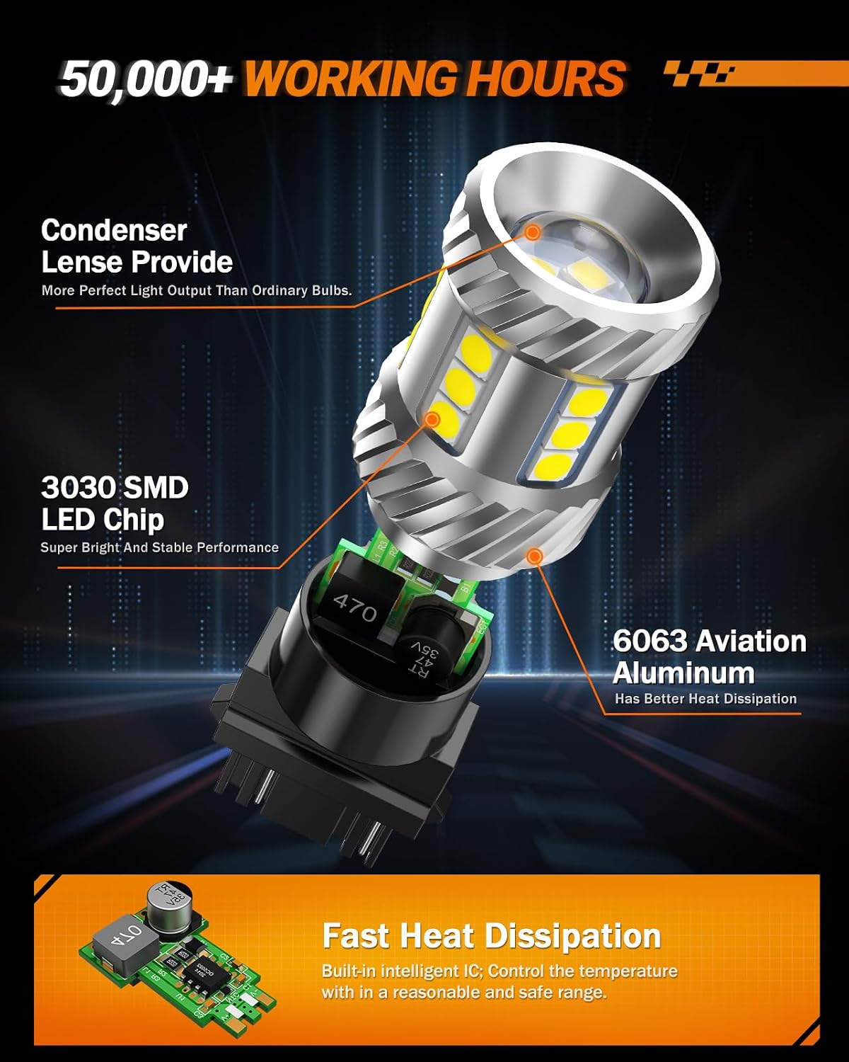 SEALIGHT 3157 LED Bulb Reverse Light, Brake Bulbs 1000% Brighter 6000K 1800LM Super Bright 3056 3156 3057 LED Bulbs with Projector Len for DRL Tail Brake Turn Signal Lights, White 2PCS