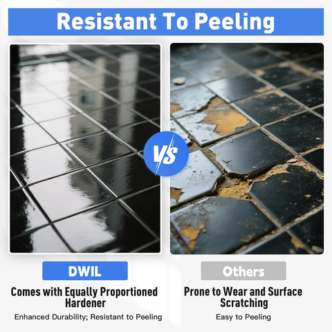 DWIL Tile Paint, Tub and Tile Refinishing Kit with Tools, Bathtub Paint Water Based &Low Odor, Easy to Use for Bathroom Kitchen, Semi-Gloss Black, 25-30sq.ft