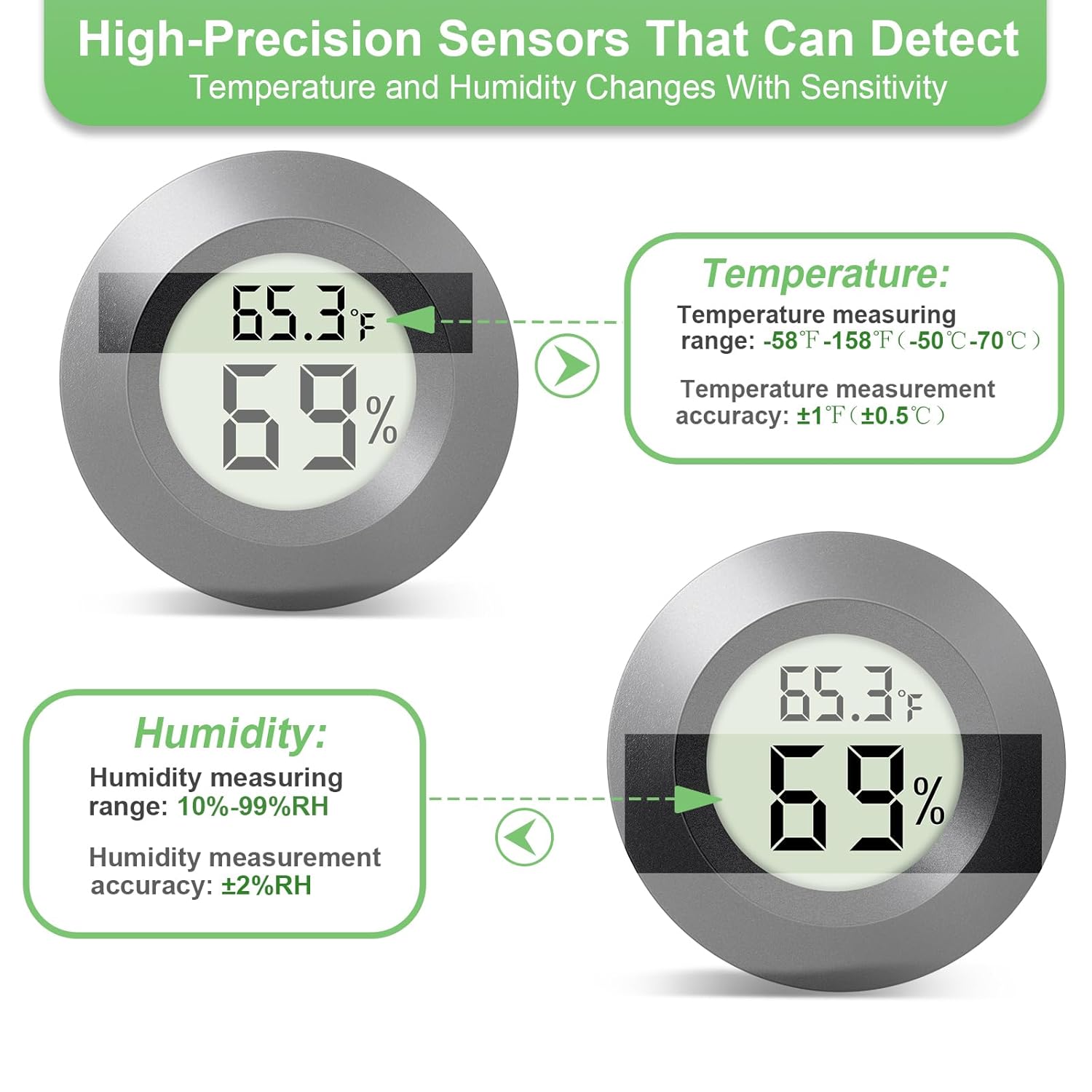 4-Pack Mini Hygrometer Thermometer Indoor Round Humidity Meter