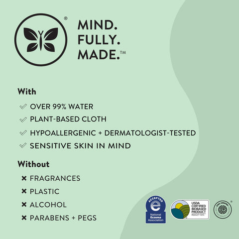 The Honest Company Clean Conscious Unscented Wipes | Over 99% Water, Plant-Based, Baby Wipes | Hypoallergenic for Sensitive Skin, EWG Verified | Classic, 648 Count