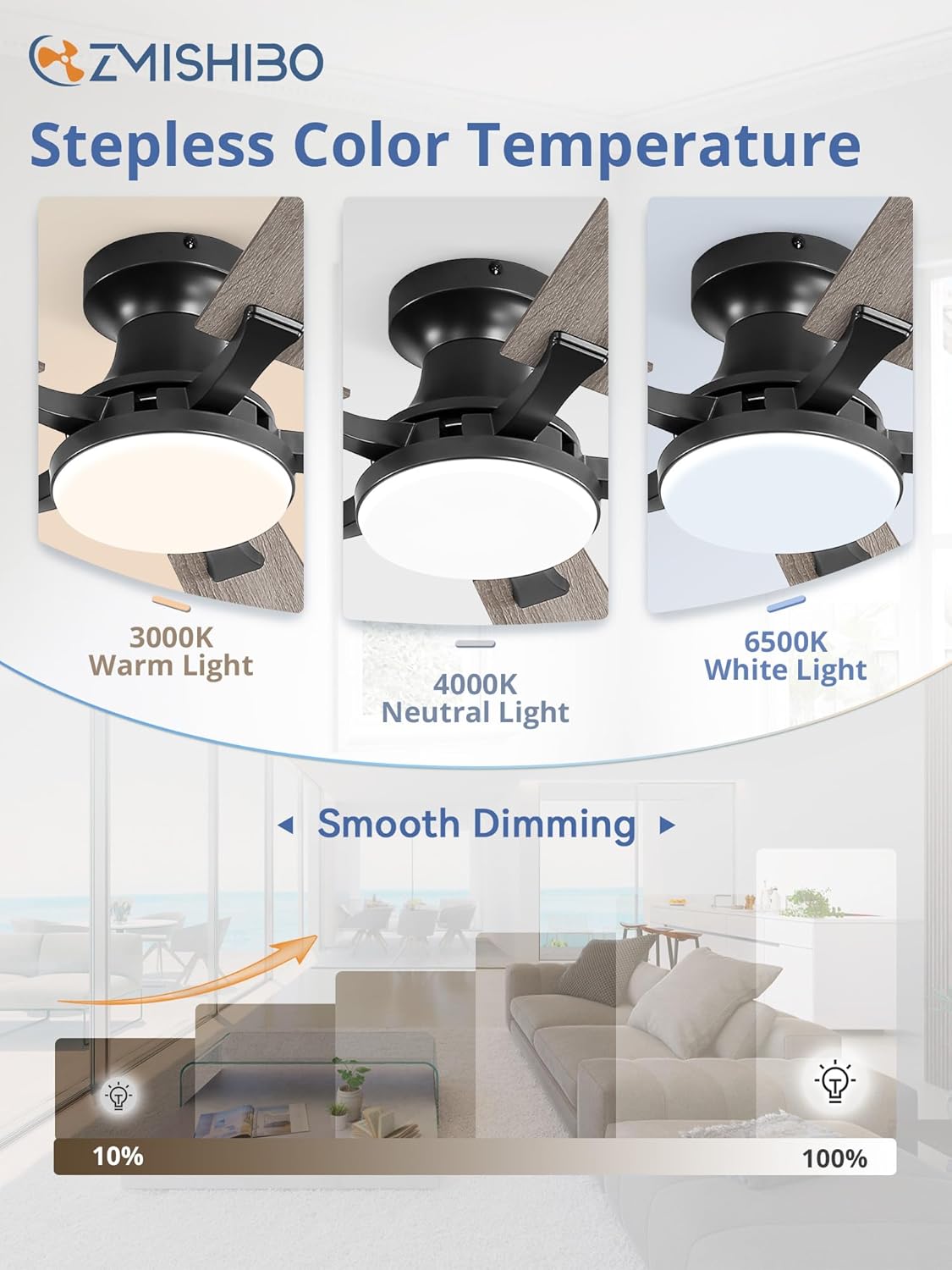 ZMISHIBO 60 Inch Ceiling Fans with Lights, Remote&App Control, Flush Mount