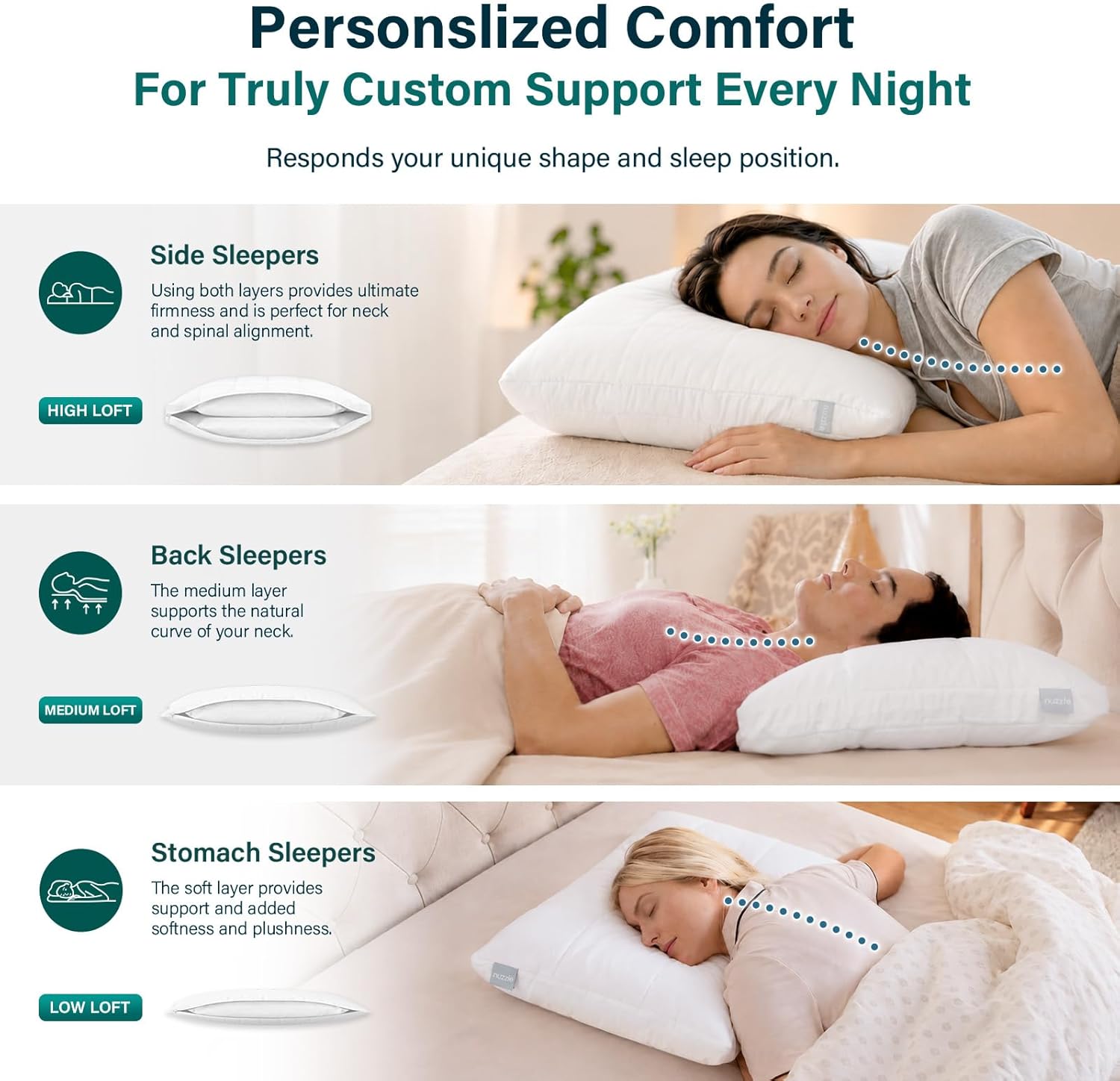 Nuzzle Pillow Standard Adjustable Neck Pillow,Soft Luxury Hotel Feel