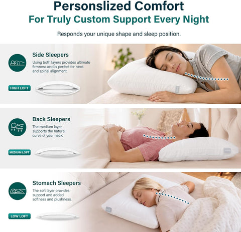 Nuzzle Pillow Standard Adjustable Neck Pillow,Soft Luxury Hotel Feel
