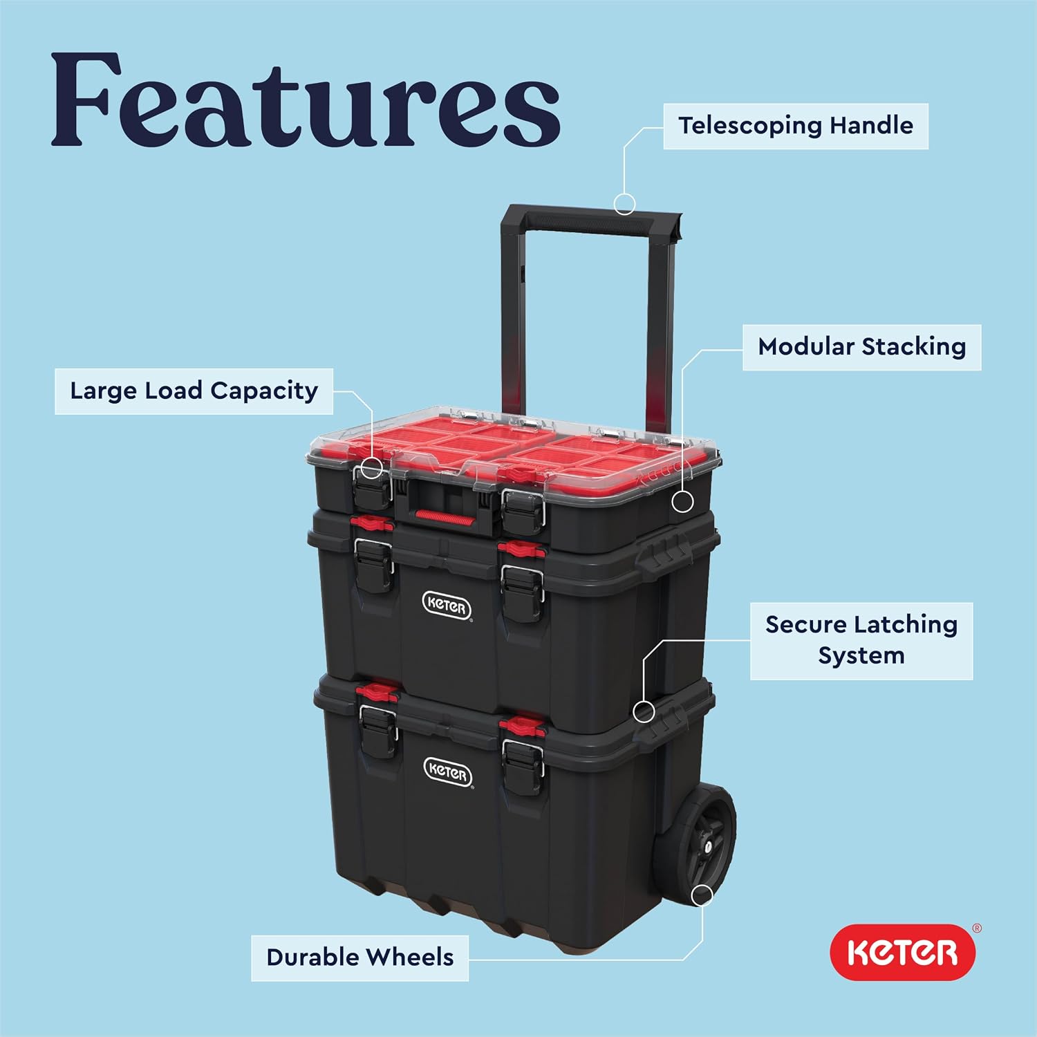 Keter Stack N Rolling Tool Box Modular Storage System 3 Piece