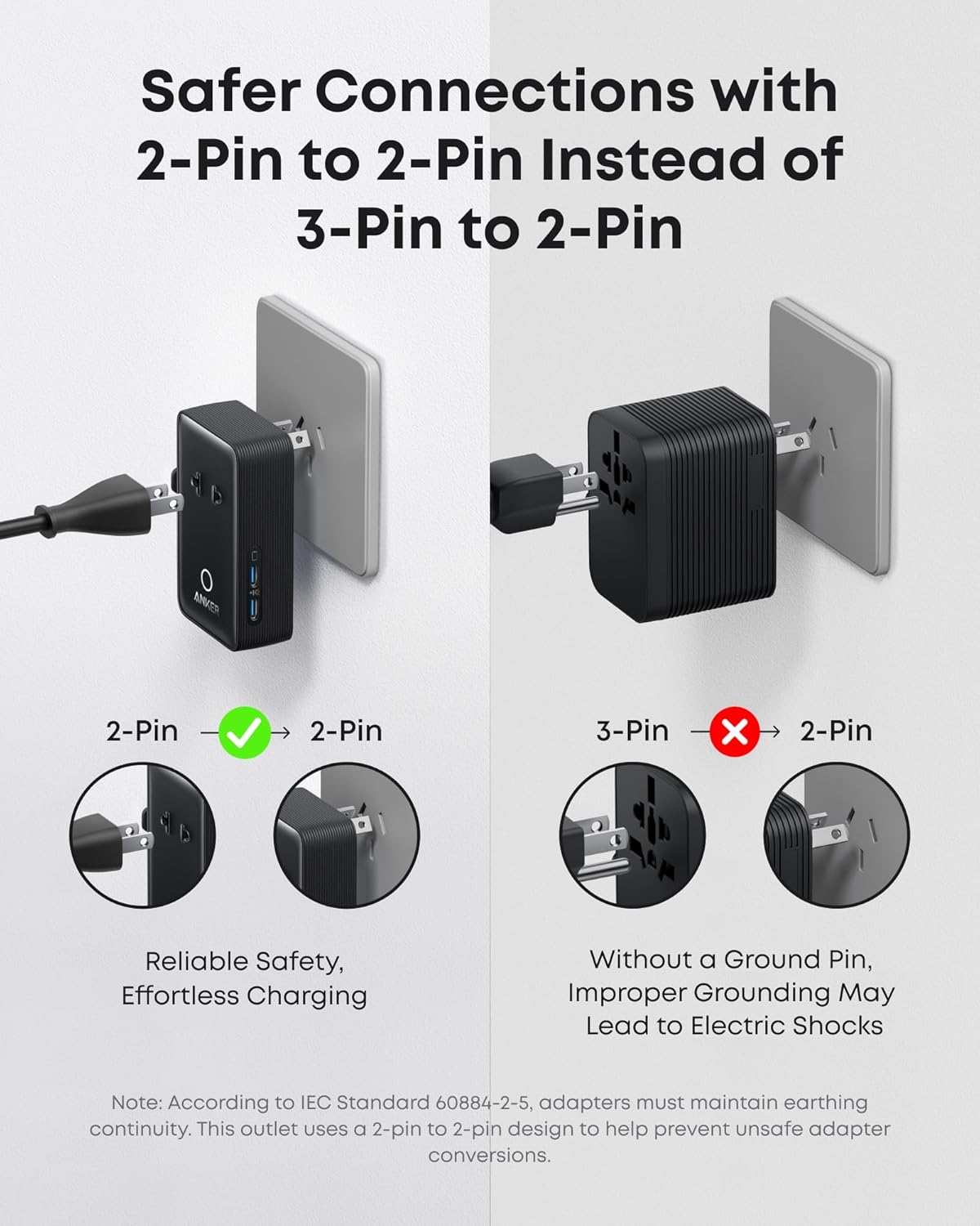 Anker Nano Travel Adapter, 2 USB C Universal Charger, 20W, 1× 2-Pin AC