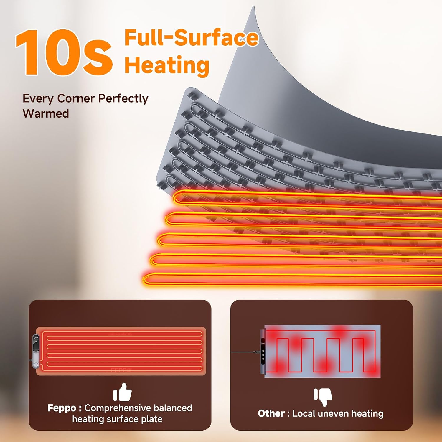 FEPPO Warming Mat for Food, Extra-Long Size 42"x12", Fast Full-Surface