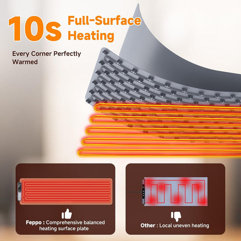 FEPPO Warming Mat for Food, Extra-Long Size 42"x12", Fast Full-Surface