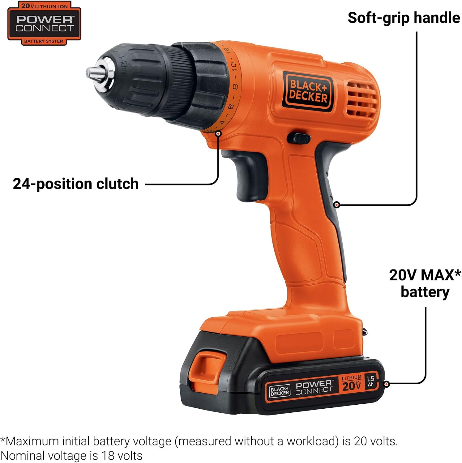 BLACK+DECKER 20V MAX POWERCONNECT Power Drill Cordless Drill Driver Electric Screwdriver with 30 Piece Bit Set, Battery and Charger Included (LD120VA)