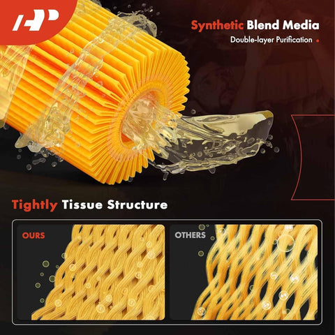 A-Premium 10K Miles Protection Cartridge Engine Oil Filter