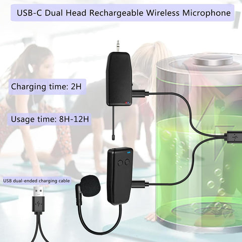 Wireless Headset Microphone System Professional: 2.4G Cordless Head Mic