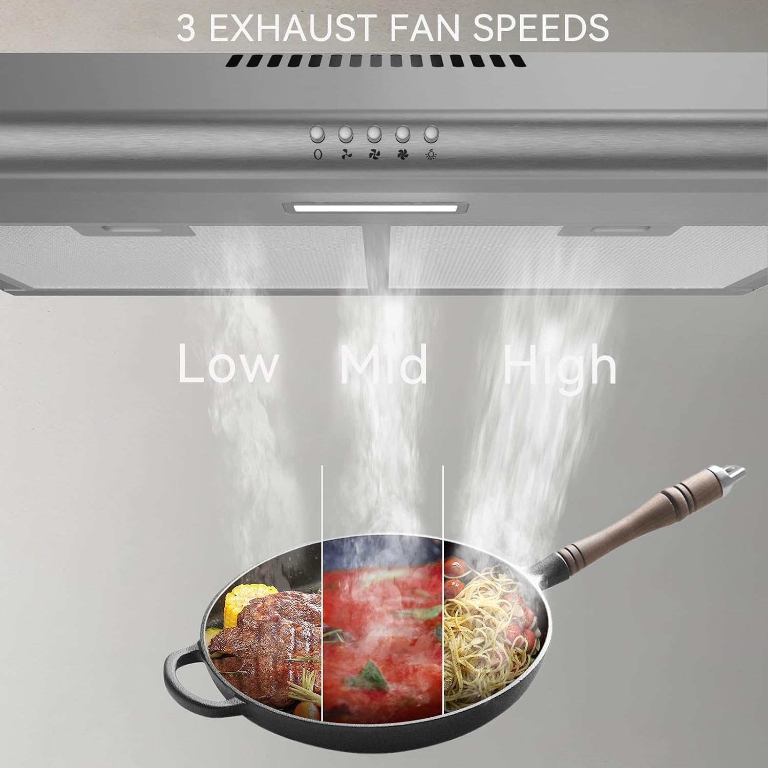 30 inch Under Cabinet Range Hood, Vent Hood With 3 Speed Exhaust Fan