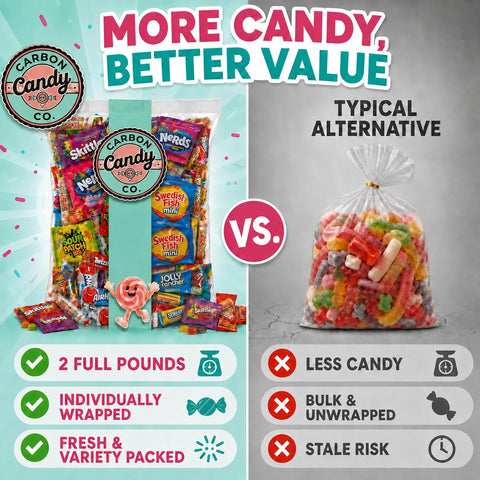 Pinata Candy Variety Pack - 2 Lb Assorted Mix, Halloween Candies for Kids
