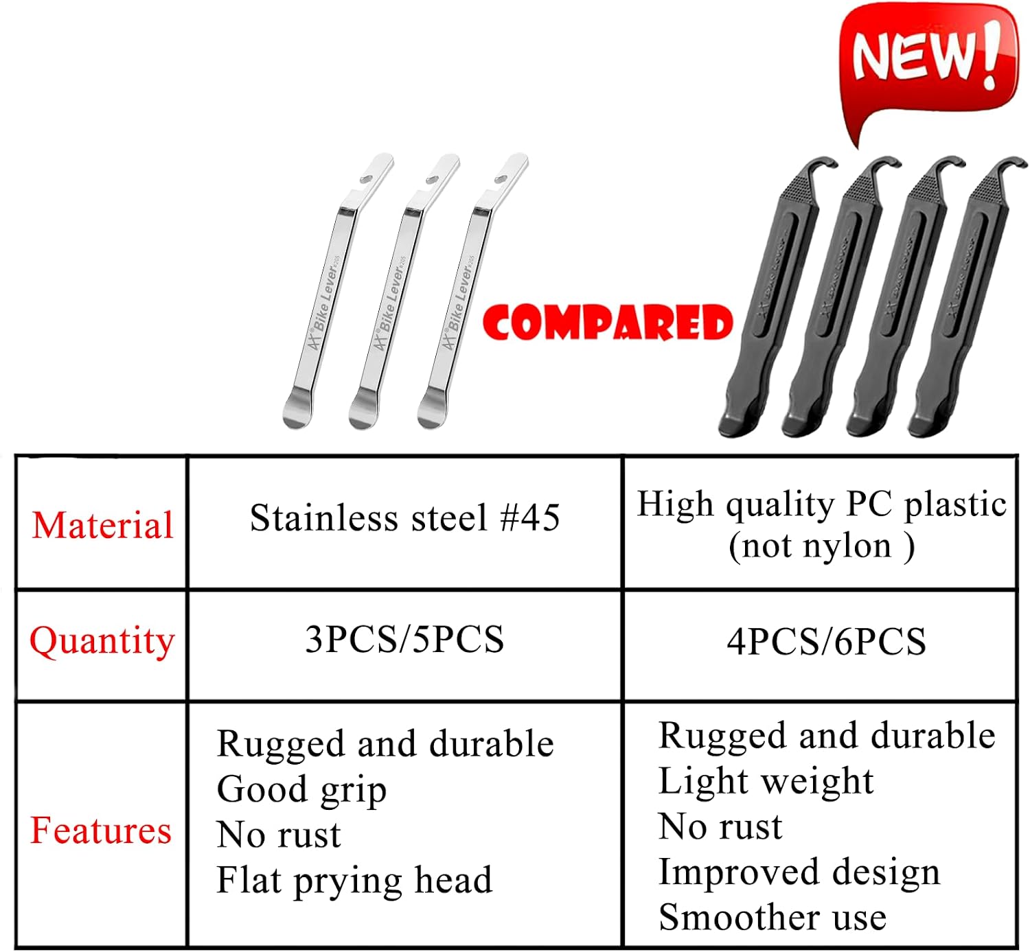 Bike Tire Levers - Ultra Strong PC Plastic Bicycle Tire Removal Changing Tool for Road or Mountain Bike Tires - Set of 4 (Black)