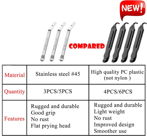 Bike Tire Levers - Ultra Strong PC Plastic Bicycle Tire Removal Changing Tool for Road or Mountain Bike Tires - Set of 4 (Black)