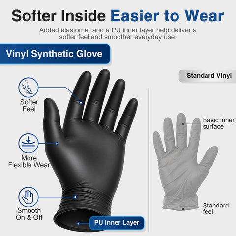 Schneider Medical Nitrile/Vinyl Blend Exam Gloves, Black Disposable
