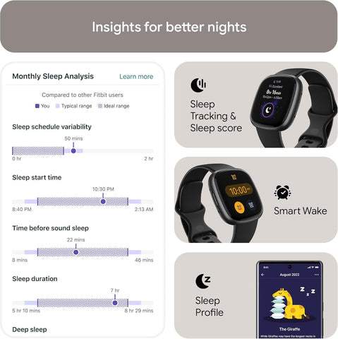 Google Fitbit Versa 4 Fitness Smartwatch, 24/7 Heart Rate - Black/Graphite