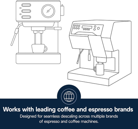 De'Longhi EcoDecalk Universal Descaler, for Coffee Machines 16.90 oz