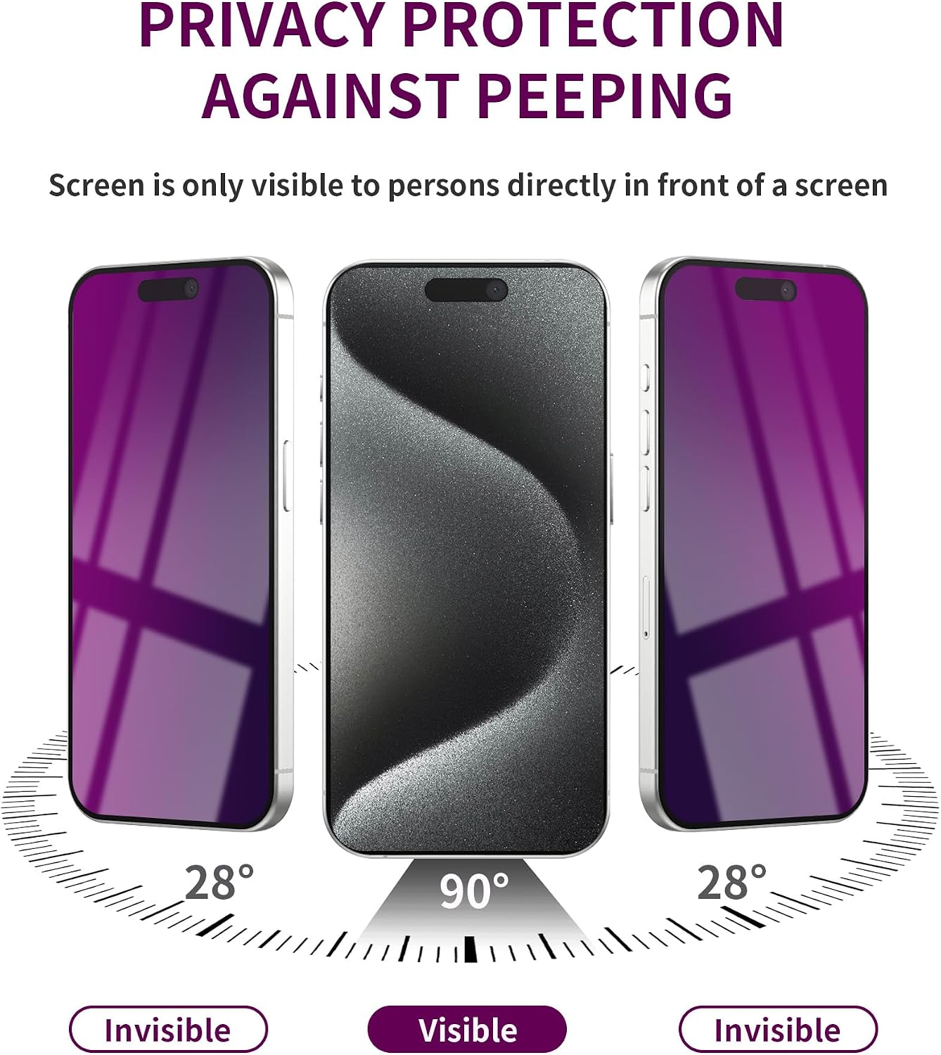 2 Pack Privacy Screen Protector for iPhone 15 Pro Max Tempered Glass 6.7'' Anti-Spy Eye Protection Anti-Scratch Full Coverage