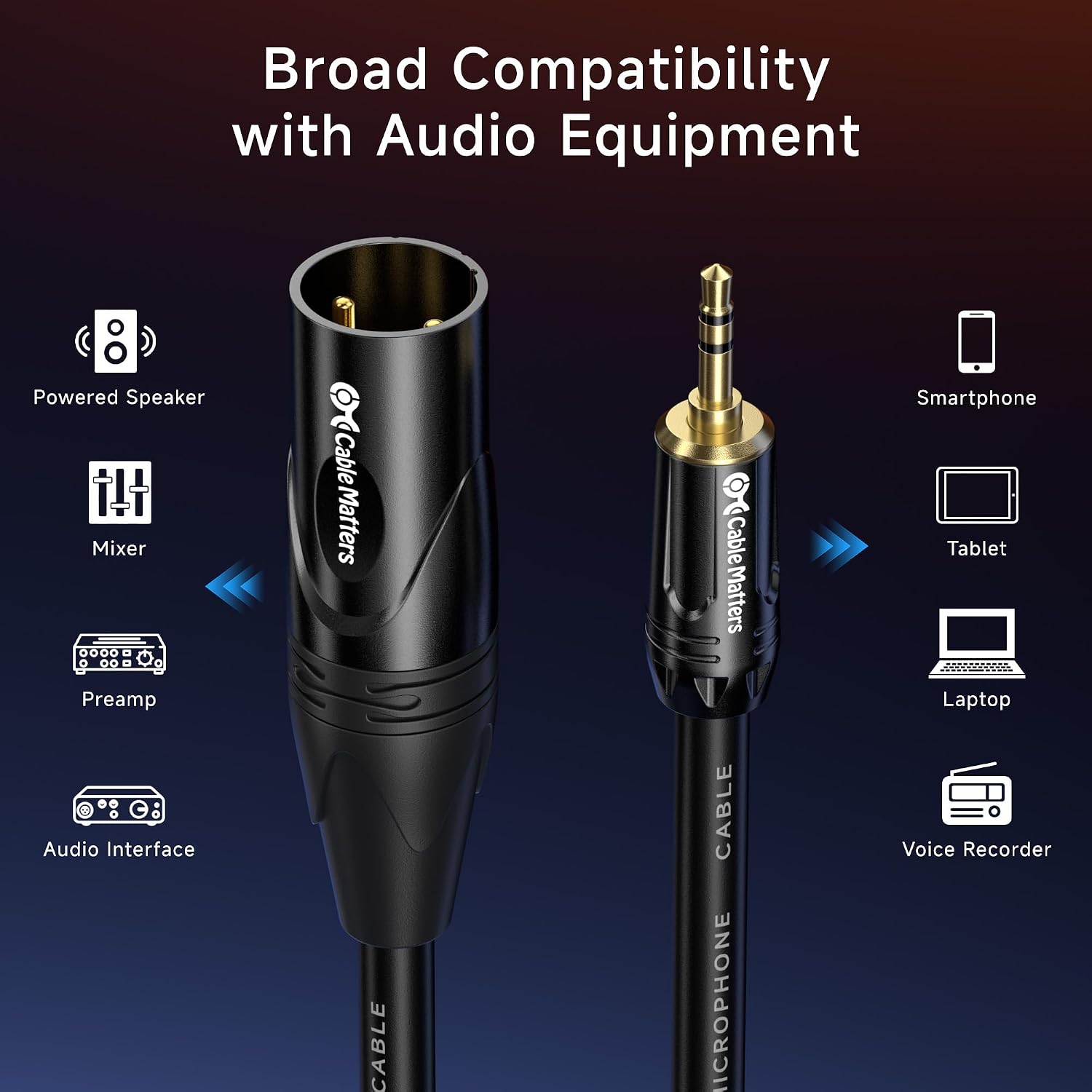 Cable Matters 3.5mm to XLR Cable, Male to Male, 15ft