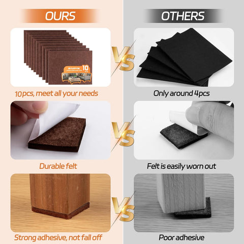 Furniture Pads 10 Pieces Self Adhesive Furniture Felt Pads 8" x 6" Cuttable