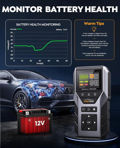 YaberAuto 6000A Portable Car Jump Starter with OBD2 Scanner, Code Reader