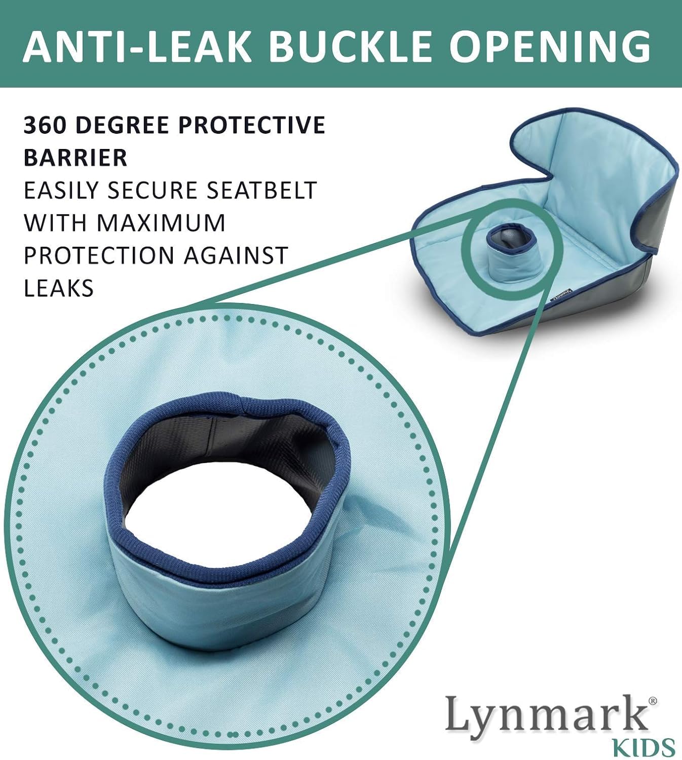 Lynmark® Potty Training Car Seat Protector Cover - Pee Protector, 1 Pk Blue