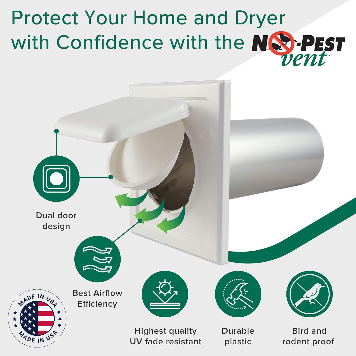NO-PEST VENT Dual Door Dryer Vent Cover 4 Inch Outdoor, Made in USA, Highest UV-Resistant Plastic, No Lint-Collecting Screen (White, 4” Plastic Vent With Duct Tube)