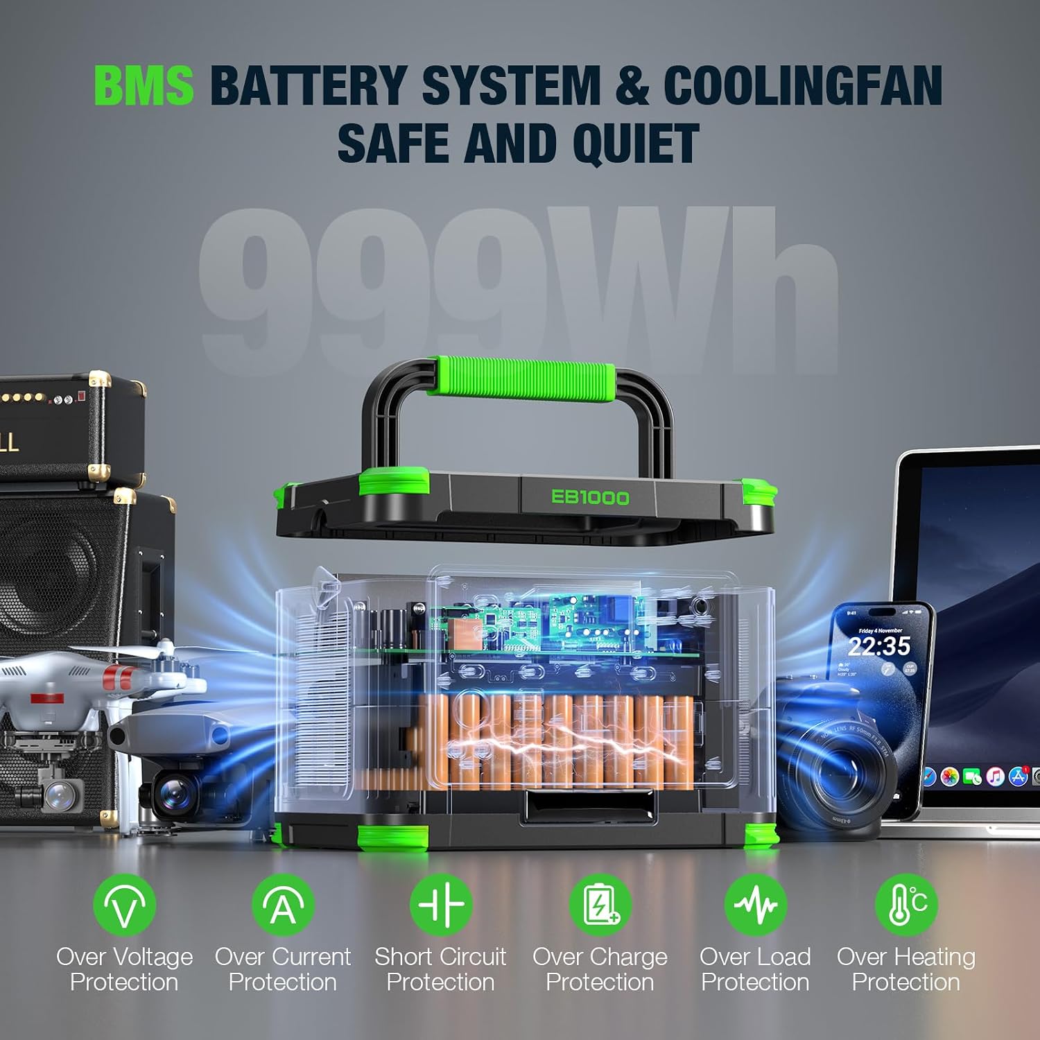 Portable Power Station 1000W 999Wh Solar Generator for Outdoor Camping