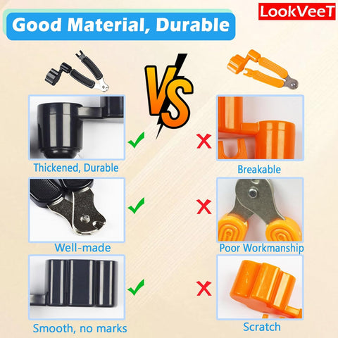 Guitar String Winder, Cutter and Bridge Pin Puller 3-in-1 Tool For Acoustic and Electric Guitars
