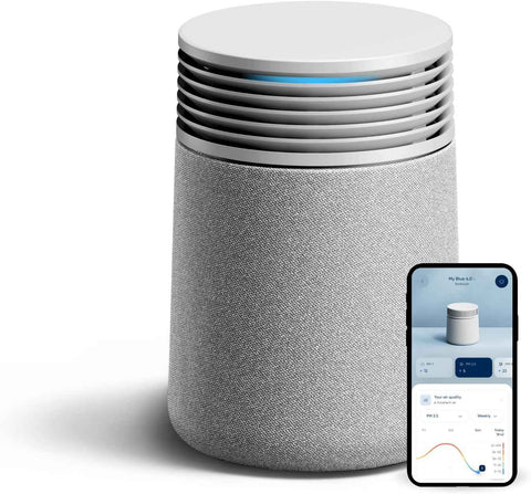 BLUEAIR Air Purifiers for Home Bedroom Dorm up to 1,190 Ft², Signature SP1i