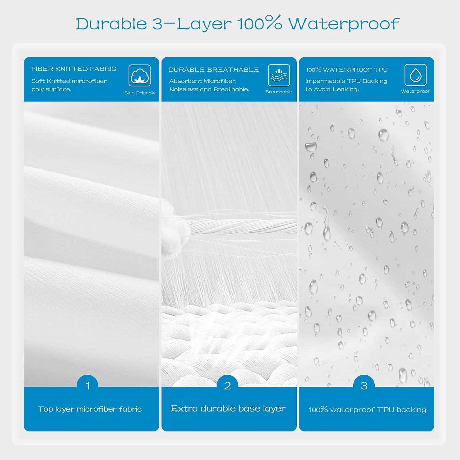 GRT 1 Pack 100% Waterproof Mattress Protector Twin Size, Breathable & Noiseless Waterproof Mattress Cover Fitted Deep Pocket from 5" to 19", Smooth Washable Twin Bed Protector - Vinyl Free