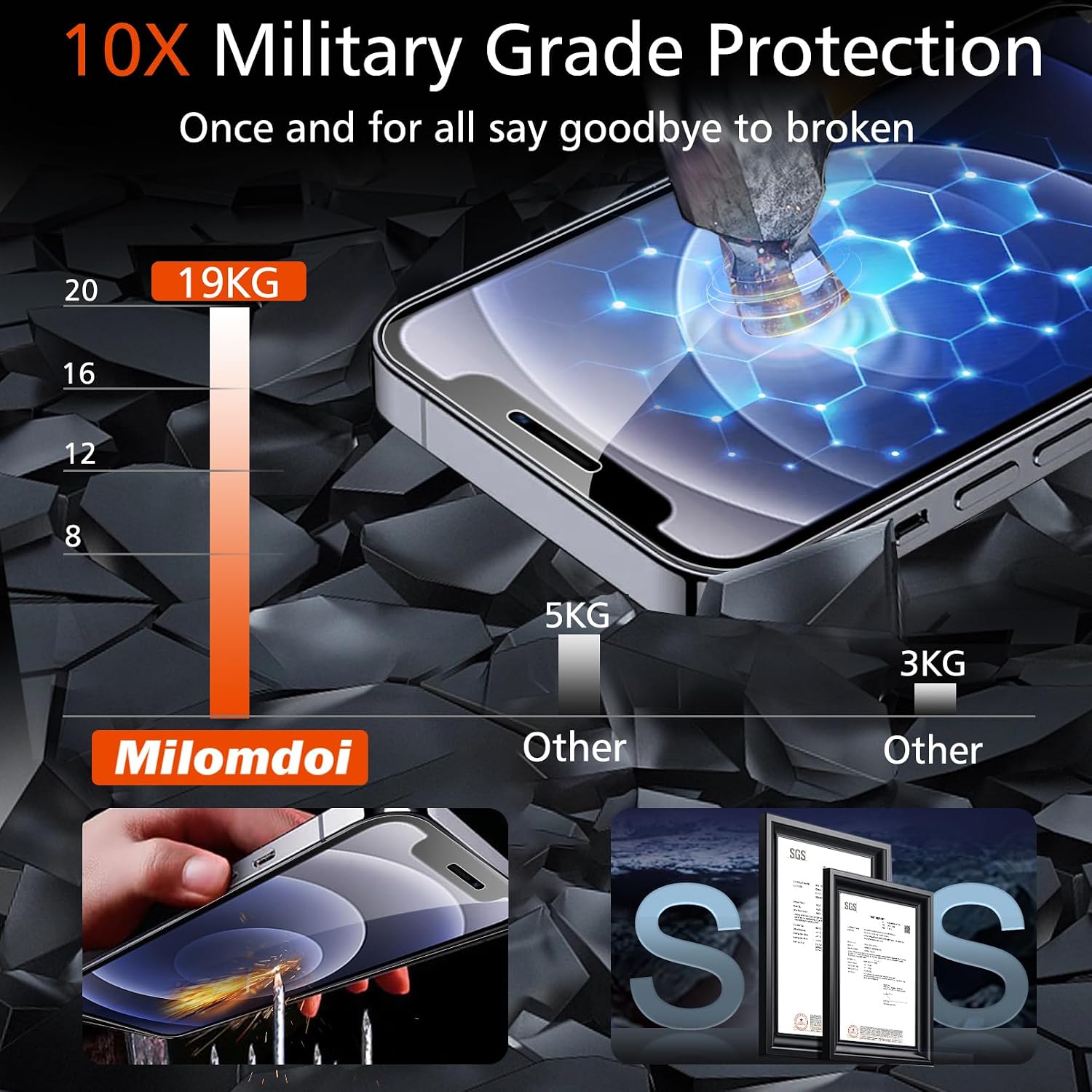 Milomdoi Screen Protector for Apple iPhone 12, Tempered Glass