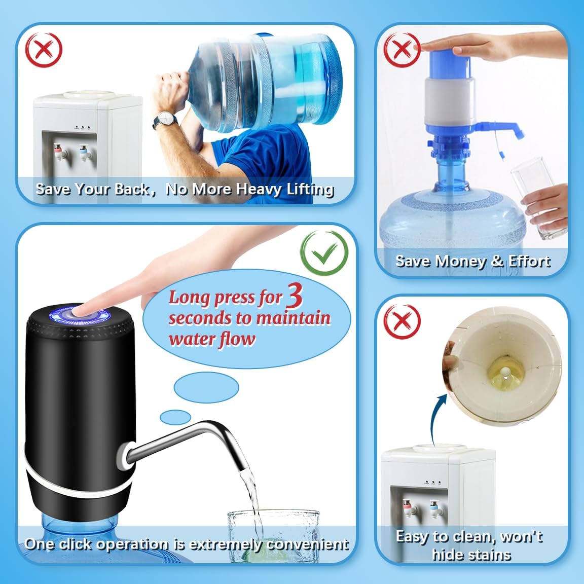 Water Dispenser for 5 Gallon Bottle, Electric Water Pump for 5 Gallon Jug