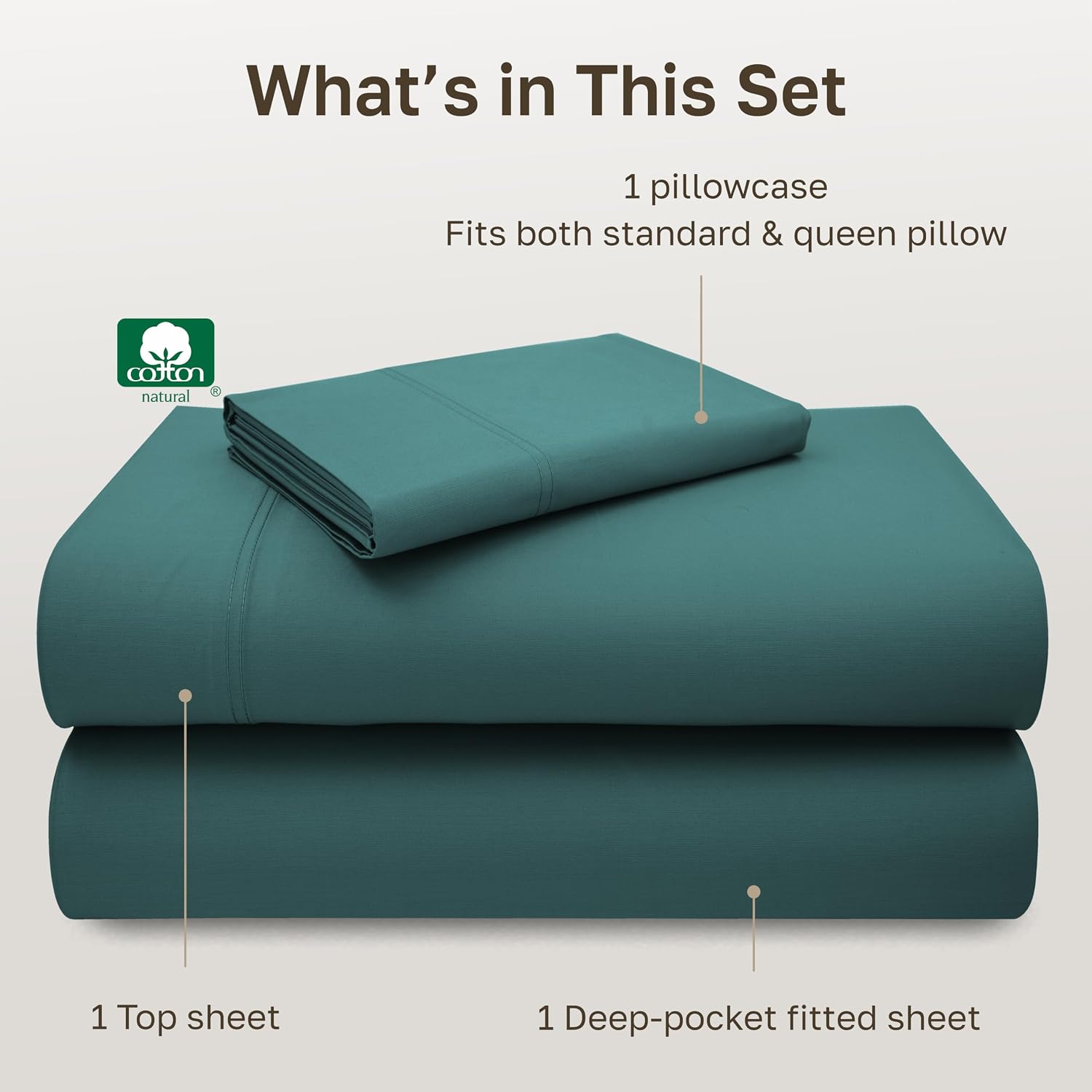 California Design Den 600 Thread Count Twin Size Sheet Set, 3 Pcs Set, Teal