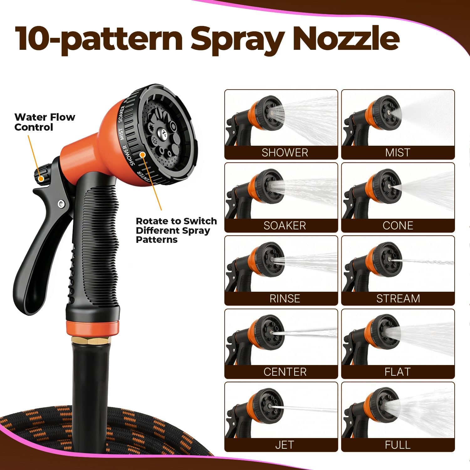 Garden Hose 50 ft, 2026 Upgraded Kink Free Flexible Water Hose 50ft With 10 Pattern Spray Nozzle, Leak-Proof, Portable, Ultra Lightweight & Durable Garden Hose for Yard, Lawn, Outdoor (Black & Orange)
