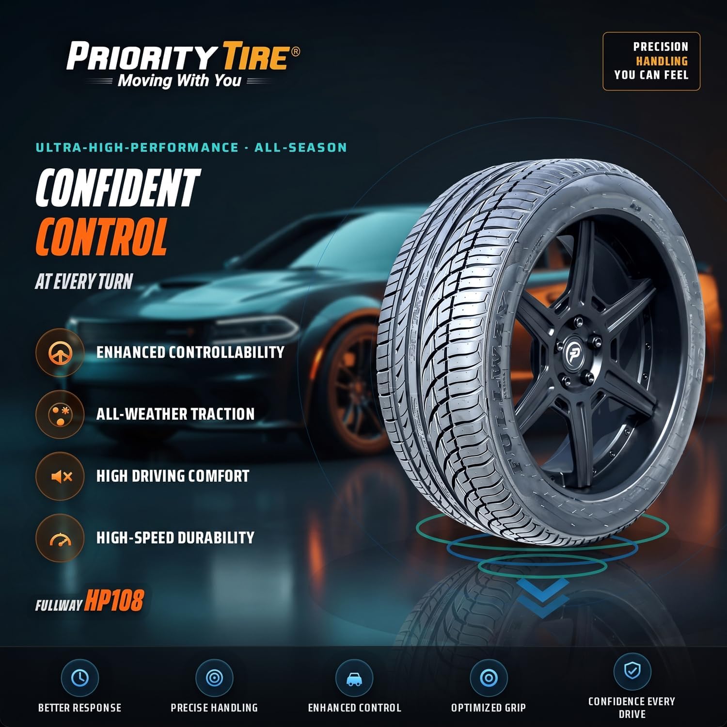Fullway HP108 235/55R19 105V All Season XL Performance 19 inch Tire