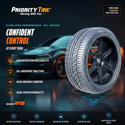 Fullway HP108 235/55R19 105V All Season XL Performance 19 inch Tire