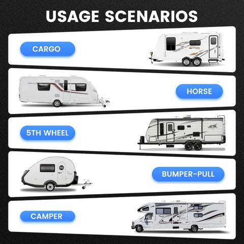 RV Door Lock, Camper Door Lock with Deadbolt, 2 Locks Same Key