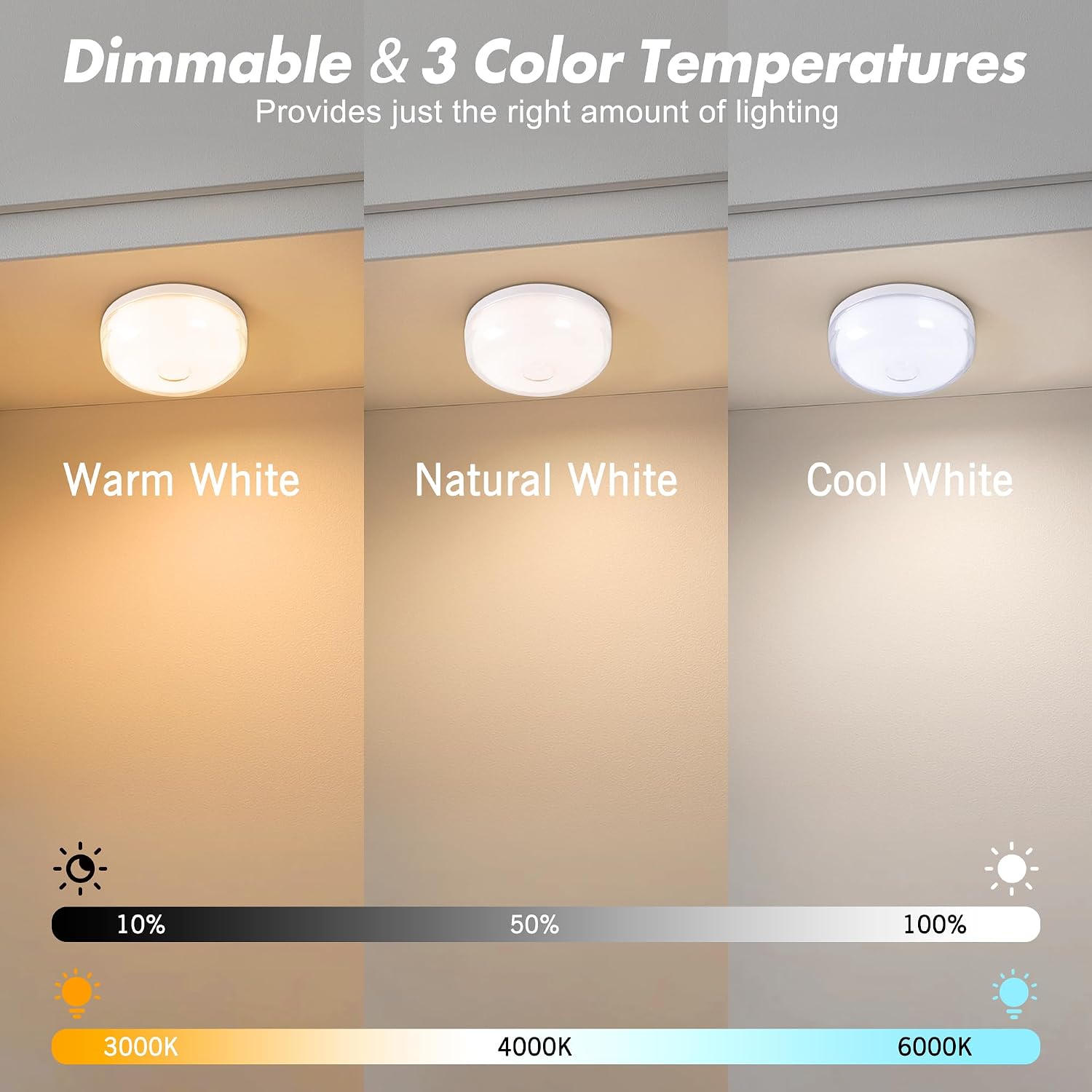 2-Pack Waterproof Shower Light No Wiring, Rechargeable Shower Lamp, White