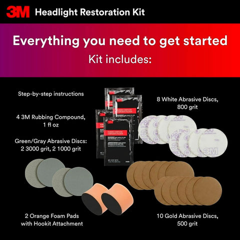 3M Headlight Lens Restoration Kit, Medium Duty 2-Pack, No Tools Required, Restores Cloudy Yellowed Plastic Lenses, Includes Sanding Discs, Rubbing Compound & Foam Pads