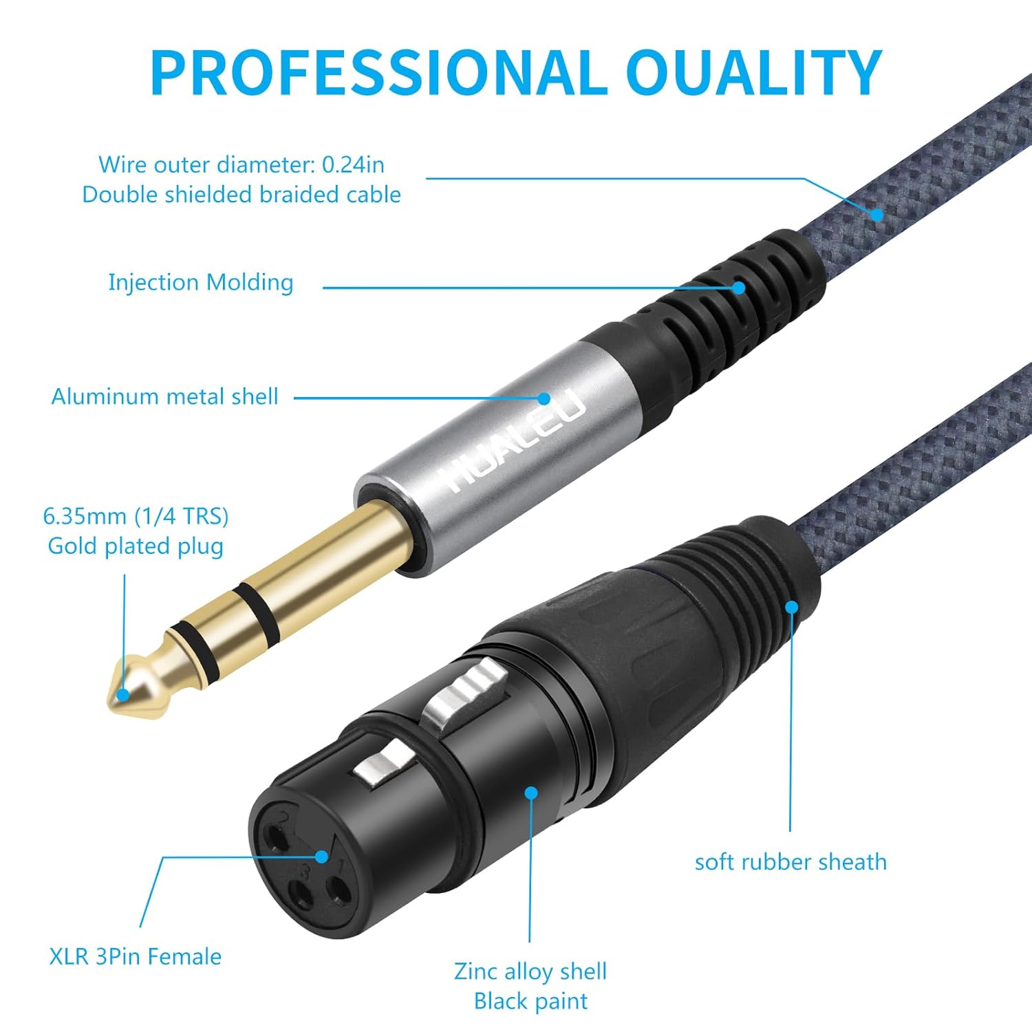 2 Pack 16FT 1/4 TRS Male to 3Pin XLR Female Microphone Cable,6.35mm TRS to XLR Female Braid Quarter inch Balanced Cable for Mixer Microphone Active Speakers