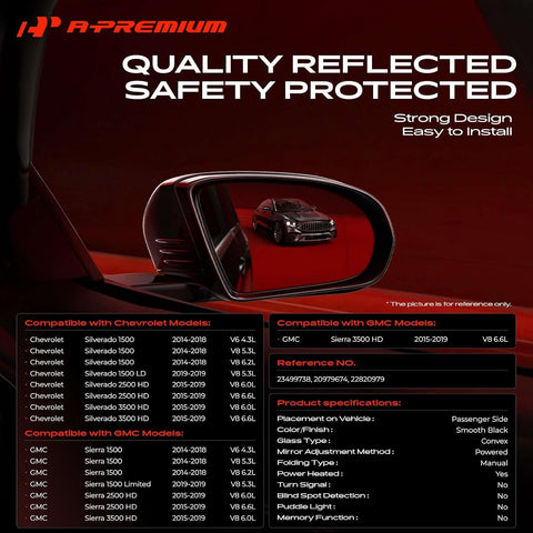 A-Premium Passenger Side Power Door Mirror Compatible with Chevy, GMC