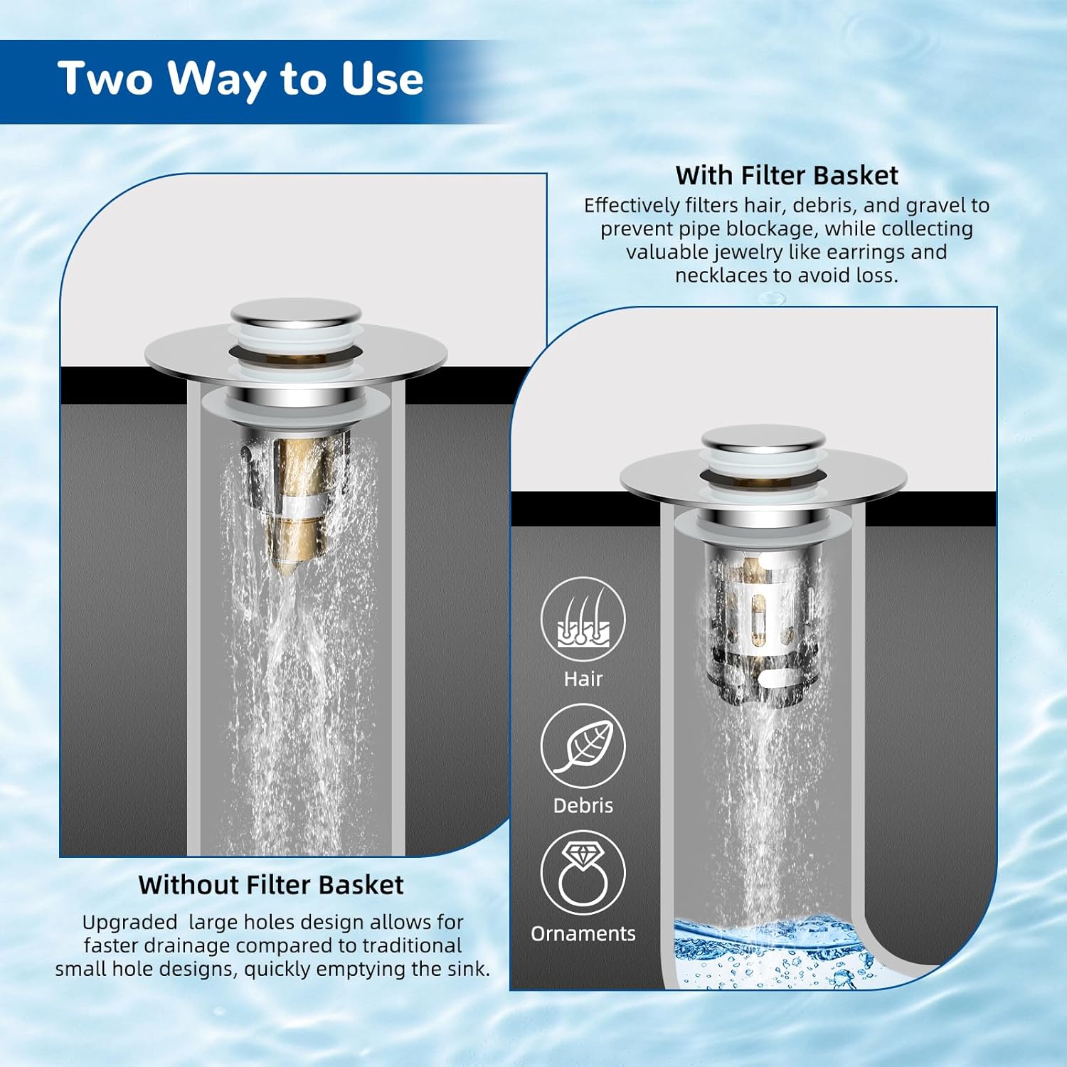 Hibbent Upgraded 3 in 1 Bathroom Sink Drain Strainer, Pop Up Stopper