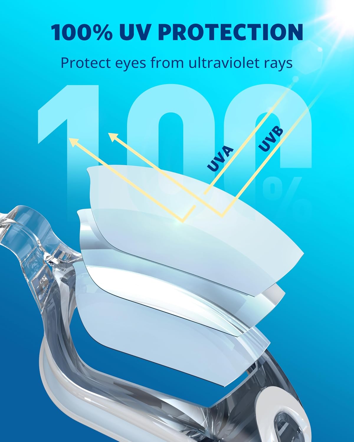 Aegend Swim Goggles 2 Pack for Adult Men Women No Leak with Storage Case