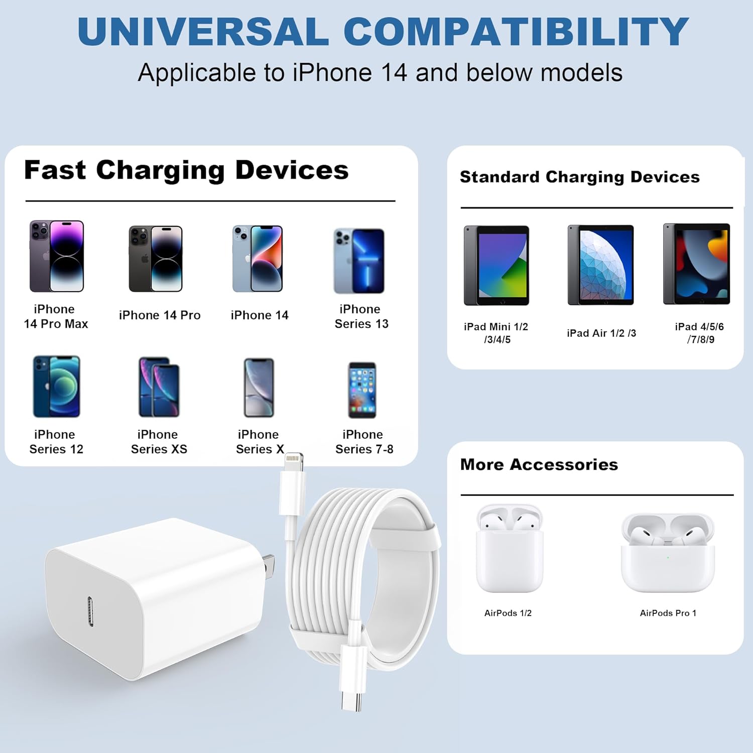 iPhone Charger Fast Charging, USB C Charger Block, 6FT/10FT Lightning Cable