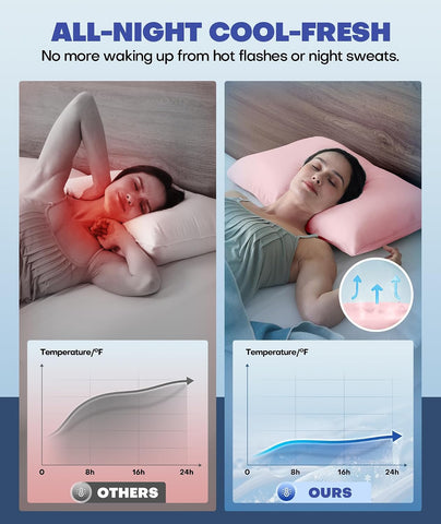 Ultra-Chill Cooling Pillowcase for Hot Sleepers, Softer Than Silk Pillow Cases for Protecting Hair & Skin, Breathable Bed Pillow Covers w/Zipper, Gift for Men & Women - Standard, Coral Pink (1 Pack)