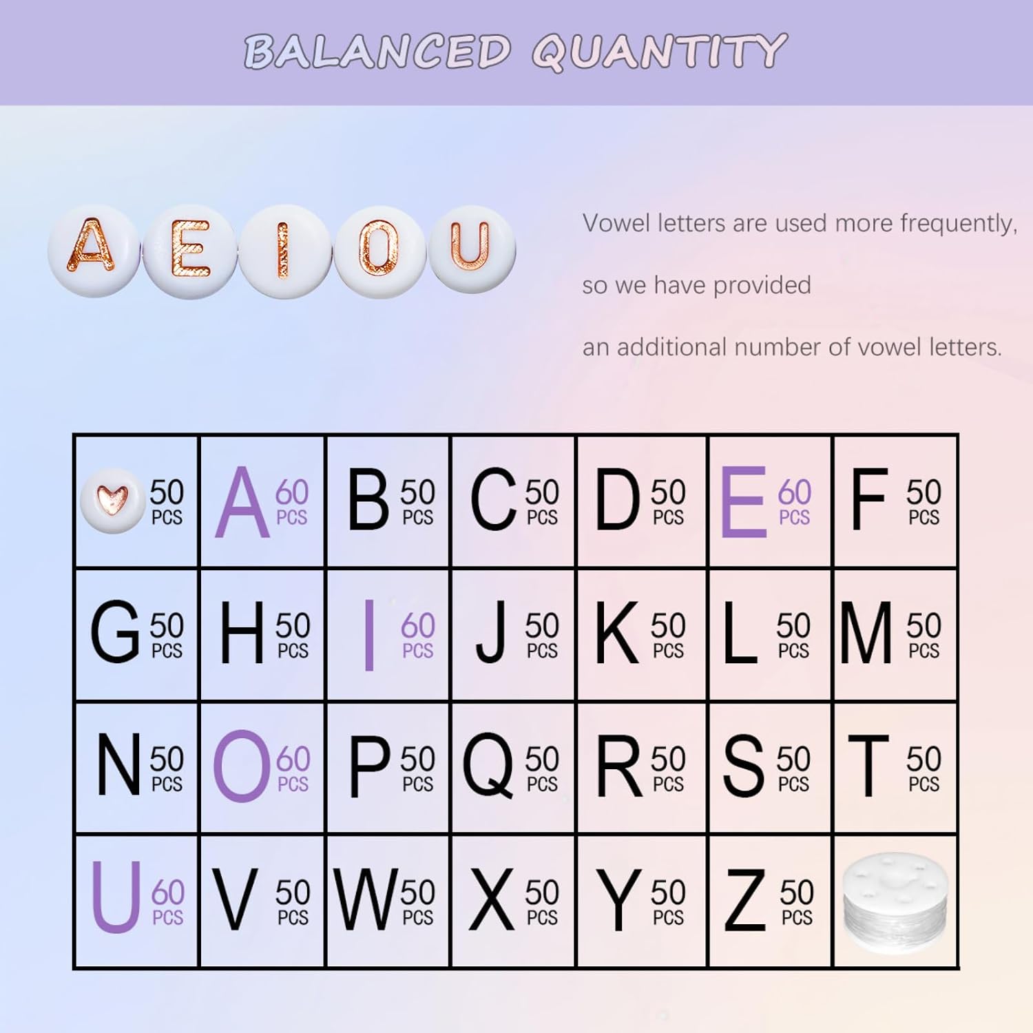 Looconi 1400pcs Rose Gold Letter Beads 4x7mm White Round Acrylic Alphabet A-Z Heart Pattern Beads and Crystal Line for Jewelry Making Bracelets Necklaces Key Chains