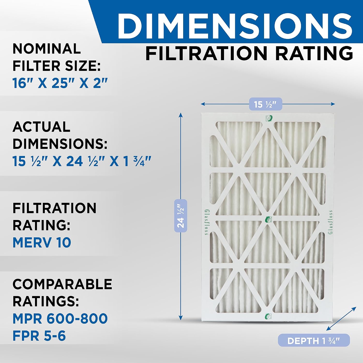 Glasfloss ZL 16x25x2 MERV 10 AC & Furnace Filters. 12-Pack